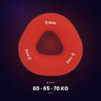 Forge Hands grip ring